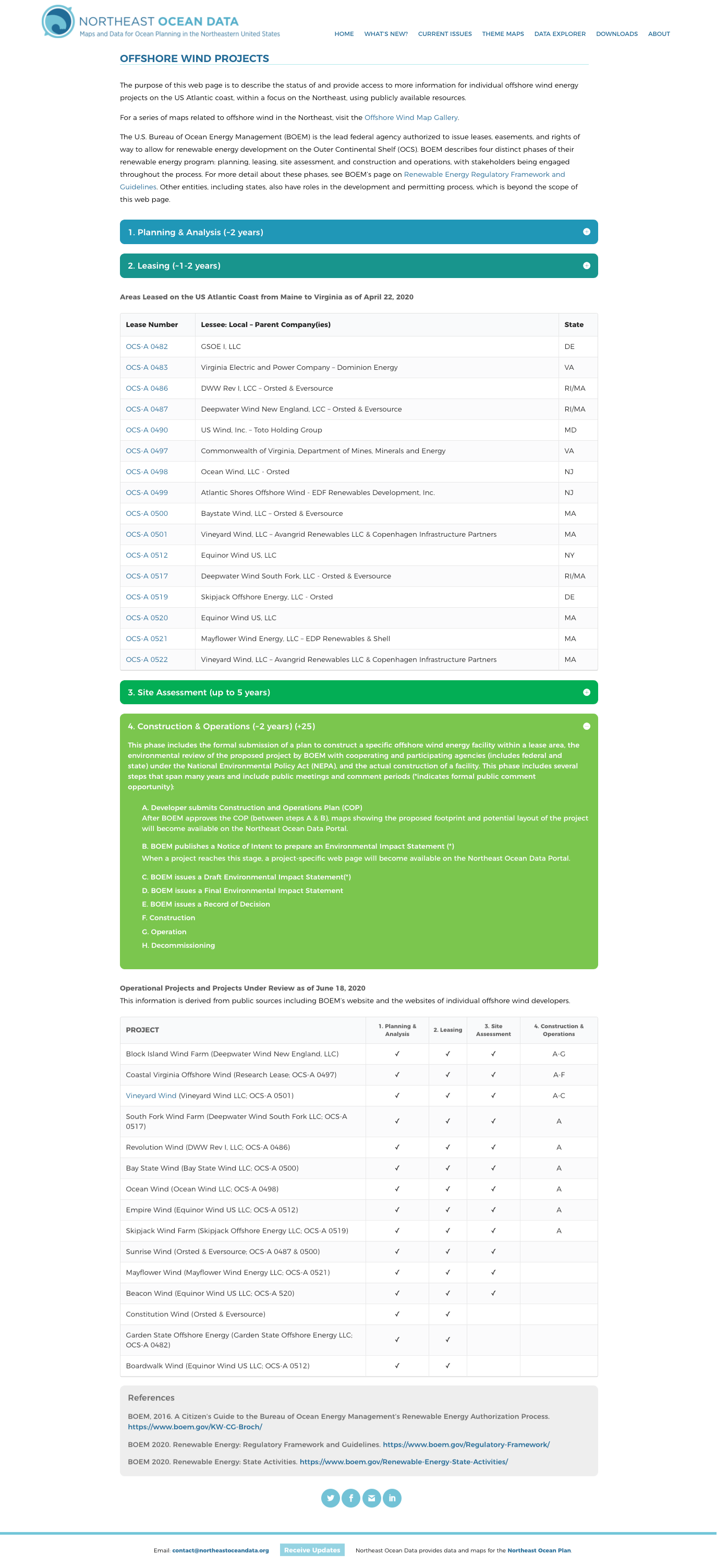 Screenshot of Offshore Wind Projects Overview